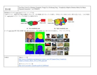 【123】
Yao Xiao, Cewu Lu, Efstratios Tsougenis, Yongyi Lu, Chi-Keung Tang , “Complexity-Adaptive Distance Metric for Object
Proposals Generation ”, in CVPR2015.
物体検出のための super pixel のグルーピング手法．
下図のように，単純な色の場合は識別しやすいが，色が複雑に折り合っている場合，平均をとると本来とは全く異なる色となる．これが原因
で，super pixel のグルーピングが失敗する可能性がある．
2 つの super pixel 間で最も距離の遠い組み合わせと，最も距離の近い組み合わせを抽出し，グルーピングする．
Link(s) 【論文ページ】
http://www.cv-foundation.org/openaccess/content_cvpr_2015/papers/Xiao_Complexity-
Adaptive_Distance_Metric_2015_CVPR_paper.pdf
【プロジェクトページ】
http://www.cse.ust.hk/~yxiaoab/cvpr2015/CADM.html
 