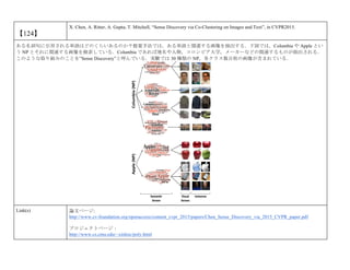【124】
X. Chen, A. Ritter, A. Gupta, T. Mitchell, “Sense Discovery via Co-Clustering on Images and Text”, in CVPR2015.
ある名詞句に引用される単語はどのくらいあるのか？提案手法では，ある単語と関連する画像を抽出する．下図では，Columbia や Apple とい
う NP とそれに関連する画像を検索している．Columbia であれば地名や人物，コロンビア大学，メーカーなどの関連するものが抽出される．
このような取り組みのことを”Sense Discovery”と呼んでいる．実験では 30 種類の NP，各クラス数百枚の画像が含まれている．
Link(s) 論文ページ:
http://www.cv-foundation.org/openaccess/content_cvpr_2015/papers/Chen_Sense_Discovery_via_2015_CVPR_paper.pdf
プロジェクトページ：
http://www.cs.cmu.edu/~xinleic/poly.html
 