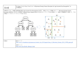 【126】
D. Gong, Z. Li, D. Tao, J. Liu, X. Li, “A Maximum Entropy Feature Descriptor for Age Invariant Face Recognition”, in
CVPR2015.
年齢変化に対して頑健な顔特徴(AIFR; Age Invariant Face Recognition)の研究．本論文ではこの問題に対して，Maximum Entropy Feature
Descriptor (MEFD)と呼ばれる特徴量や Identify Factor Analysis (IFA)と呼ばれるマッチング手法を提案して、AIFR の問題解決に貢献した．下は
木構造ベースのエンコーディング手法である．
Link(s) 論文ページ:
http://www.cv-foundation.org/openaccess/content_cvpr_2015/papers/Gong_A_Maximum_Entropy_2015_CVPR_paper.pdf
著者ページ：
http://www.cise.ufl.edu/~dihong/cv.html
 