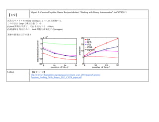 【129】
Miguel Á. Carreira-Perpiñán, Ramin Raziperchikolaei, “Hashing with Binary Autoencoders”, in CVPR2015.
高次元ベクトルを binary hashing によって次元削減する．
この手法は 2step で構成されている．
(1)hash 関数を学習し，それを出力する．(filter)
(2)最適解を得るために，hash 関数を最適化する(wrapper)
実験の結果は以下の通り
Link(s) 【論文ページ】
http://www.cv-foundation.org/openaccess/content_cvpr_2015/papers/Carreira-
Perpinan_Hashing_With_Binary_2015_CVPR_paper.pdf
 