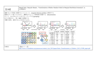 【130】
Masaki Saito, Takayuki Okatani , “Transformation of Markov Random Fields for Marginal Distribution Estimation”, in
CVPR2015.
MRF をより単純に変換することによって，marginal inference problem を解決する．
関数をすべて使うのではなく，離散化することで情報量を削減する．(discretization)
そして，それぞれのラベルをグルーピングする(grouping)
以上の設計をし，荒い MRF を構築する．
実験の結果，速度の向上が見受けられる．
Link(s) 【論文ページ】
http://www.cv-foundation.org/openaccess/content_cvpr_2015/papers/Saito_Transformation_of_Markov_2015_CVPR_paper.pdf
 