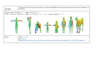 【132】
A. Kovnatsky, M. M. Bronstein, Xavier Bresson, and Pierre Vandergheynst, “Functional correspondence by matrix completion”, in
CVPR2015.
Geometric matrix completion として，機能の対応付けを行う．
平滑化，位置合わせ，簡易化をし，機能マップを生成している．さらに，manifold を最適化している．
Link(s) 【論文ページ】
http://www.cv-
foundation.org/openaccess/content_cvpr_2015/papers/Kovnatsky_Functional_Correspondence_by_2015_CVPR_paper.pdf
 