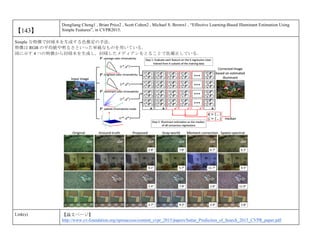 【143】
Dongliang Cheng1 , Brian Price2 , Scott Cohen2 , Michael S. Brown1 , “Effective Learning-Based Illuminant Estimation Using
Simple Features”, in CVPR2015.
Simple な特徴で回帰木を生成する色推定の手法．
特徴は RGB の平均値や明るさといった単純なものを用いている．
図に示す 4 つの特徴から回帰木を生成し，回帰したメディアンをとることで色補正している．
Link(s) 【論文ページ】
http://www.cv-foundation.org/openaccess/content_cvpr_2015/papers/Sattar_Prediction_of_Search_2015_CVPR_paper.pdf
 