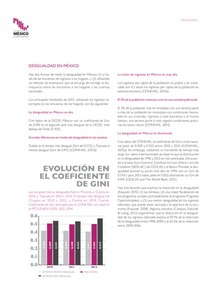 La razón de ingresos en México es muy alta
Los ingresos per cápita de la población no pobre y no vulne-
rable son 4.2 veces los ingresos per cápita de la población en
pobreza extrema (CONEVAL, 2015b).
El 3% de la población mexicana vive en una entidad polarizada
El 3% de la población vive en entidades con una tercera parte
o más de su población en municipios con condiciones favora-
bles en sus viviendas, ingresos y nivel educativo y, al mismo
tiempo, una tercera parte o más registra condiciones preca-
rias en estos rubros (CONEVAL, 2013).
La desigualdad en México ha disminuido
Con datos del CONEVAL, el coeficiente de Gini a nivel nacio-
nal pasó de 0.509 a 0.503 entre 2010 y 2014 (CONEVAL,
2015a). Sin embargo, utilizando un horizonte de tiempo más
largo con datos internacionales se observa que la disminución
en la desigualdad de 1996 a 2012 es más acentuada. De acuer-
do a la base Socio-Economic Database for Latin America and the
Caribbean (SEDLAC) de CEDLAS y el Banco Mundial, la des-
igualdad alcanzó su punto más alto en 1996 con un Gini de
0.543 y para 2012 había caído en 0.052 alcanzando un Gini de
0.491 (CEDLAS and The World Bank, 2015).
Hay tres factores que explican la reducción en la desigualdad
(Esquivel, 2015): (1) las remesas, (2) una mejor focalización de
los programas sociales (principalmente el programa Progresa/
Oportunidades); y (3) una menor desigualdad en los ingresos
laborales, que puede estar asociada a la apertura de la eco-
nomía (Esquivel, 2008). Algunos estudios (Campos, Esquivel,
& Lustig, 2012) argumentan que la reducción en la desigual-
dad de los ingresos laborales explica el 87.1% de la reducción
de la desigualdad entre 1996-2000 y el 65.5% de la reducción
entre 2000-2006.
DESIGUALDAD 5
DESIGUALDAD EN MÉXICO
Hay dos formas de medir la desigualdad en México: (1) a tra-
vés de las encuestas de ingresos a los hogares, y (2) utilizando
un método de estimación que se encarga de corregir la dis-
crepancia entre las encuestas a los hogares y las cuentas
nacionales.
Los principales resultados de 2012, utilizando los ingresos re-
portados en las encuestas de los hogares, son los siguientes:
La desigualdad en México es alta
Con datos de la OCDE, México con un coeficiente de Gini
de 0.482 es el segundo país más desigual de la OCDE, solo
debajo de Chile (0.503).
Grandes diferencias en niveles de desigualdad en los estados
Puebla es el estado más desigual (Gini de 0.572) y Tlaxcala el
menos desigual (Gini de 0.411) (CONEVAL, 2015a).
Los estados menos desiguales fueron Morelos y Colima en
2010, y Tlaxcala en 2012 y 2014. El estado más desigual fue
Chiapas en 2010 y 2012, y Puebla en 2014. Fuente:
Coeficiente de Gini estimado por el CONEVAL con base en
el MCS-ENIGH 2010, 2012, 2014.
EVOLUCIÓN EN
EL COEFICIENTE
DE GINI
0.0
0.1
0.2
0.3
0.4
0.5
0.6
0.420
2010 2011 2012
0.509
0.541
0.420
0.498
0.535
0.411
0.503
0.572
ESTADO MENOS DESIGUAL NACIONAL
ESTADO MÁS DESIGUAL
 