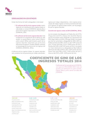 DESIGUALDAD EN LOS ESTADOS
Existen dos formas de medir la desigualdad a nivel estatal:
1	 El coeficiente de Gini de los ingresos totales mide la
dispersión en la distribución de los ingresos totales en
cada estado. Lo calcula el CONEVAL cada dos años a
partir de los ingresos reportados en el MCS-ENIGH
(CONEVAL, 2013).
2	 El coeficiente de Gini de los ingresos laborales mide
la dispersión en la distribución de los salarios en cada
estado. Lo calcula México ¿cómo vamos? (México
¿cómo vamos?, 2015a) cada trimestre a partir de los
ingresos laborales reportados por la Encuesta
Nacional de Ocupación y Empleo (ENOE) utilizando
la metodología de reconstrucción de ingresos del
CONEVAL (CONEVAL, 2015c).
A diferencia de los ingresos totales, los ingresos laborales
solo consideran las remuneraciones por trabajo subordinado,
ingresos por trabajo independiente, y otros ingresos prove-
nientes del trabajo (ingreso corriente proveniente del traba-
jo). En general, los ingresos totales tienden a ser más desigua-
les que los ingresos laborales.
Considerando ingresos totales de 2014 (CONEVAL, 2015a):
Los tres estados más desiguales son Puebla (Gini de 0.572),
Chiapas (Gini de 0.517) y Oaxaca (Gini de 0.513). Mientras
que los tres estados menos desiguales son Tlaxcala (Gini de
0.411), Baja California (0.434) y Durango (0.446). Los estados
que más han aumentado su desigualdad de 2010 a 2014 son
Puebla (aumentó de 0.481 a 0.572, es decir 0.091 puntos de
Gini), Yucatán (de 0.462 a 0.511, 0.049 puntos de Gini) y
Morelos (de 0.420 a 0.467, 0.47 puntos de Gini). Los estados
con mayor disminución en su desigualdad son Baja California
(disminuyó de 0.506 a 0.434, es decir -0.072 puntos de Gini),
Nuevo León (de 0.498 a 0.453, -0.045 puntos de Gini) y
Veracruz (de 0.533 a 0.490, -0.043 puntos de Gini).
DESIGUALDAD 8
Coeficiente de Gini estimado por el CONEVAL
con base en el MCS-ENIGH 2014. Color de
acuerdo a la clasificación en cuatro cuartiles.
Fuente: México ¿cómo vamos? con datos del
CONEVAL.
COEFICIENTE DE GINI DE LOS
INGRESOS TOTALES 2014
-DE 0.458
TLAXCALA 0.411
BAJA CALIFORNIA 0.434
DURANGO 0.446
GUANAJUATO 0.449
MICHOACÁN 0.452
NUEVO LEÓN 0.453
BAJA CALIFORNIA SUR 0.454
TABASCO 0.456
COLIMA 0.457
0.458 - 0.478
CHIHUAHUA 0.458
MÉXICO 0.461
MORELOS 0.467
JALISCO 0.468
NAYARIT 0.471
SONORA 0.476
SAN LUIS POTOSÍ 0.477
TAMAULIPAS 0.478
0.479 - 0.501
AGUASCALIENTES 0.486
SINALOA 0.486
QUERÉTARO 0.488
GUERRERO 0.489
VERACRUZ 0.490
QUINTANA ROO 0.494
CAMPECHE 0.500
+DE 0.501
COAHUILA 0.503
HIDALGO 0.504
D.F 0.507
ZACATECAS 0.507
YUCATÁN 0.511
OAXACA 0.513
CHIAPAS 0.517
PUEBLA 0.572
 