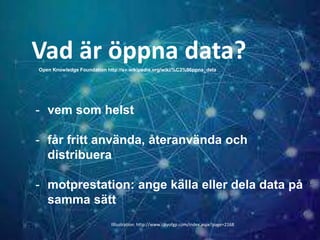 Vad är öppna data?
- vem som helst
- får fritt använda, återanvända och
distribuera
- motprestation: ange källa eller dela data på
samma sätt
Open Knowledge Foundation http://sv.wikipedia.org/wiki/%C3%96ppna_data
Illlustration: http://www.cityofgp.com/index.aspx?page=2168
 