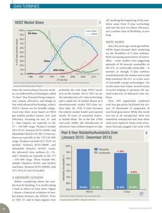 14 www.power-eng.com
HDGT Market Share
North Amreica Market Share Evolution between D/E-Class, F-Class, and G/H/J-Class Turbines.
1
D/E Class
%ofGTsalesbetweenclasses
100%
90%
80%
70%
60%
50%
40%
30%
20%
10%
0%
GT Sale Year
1980 1985 1990 1995 2000 2005 2010
Actual
Trend
G/H/J Class
FClass
Source: 2014 McCoy Power Report
off, marking the beginning of the tran-
sition away from F-class technology
and into the new era where efficiency,
not a turbine class or flexibility, is now
king.
WHY NOW?
Just a few years ago, many gas turbine
OEMs hyper-focused their marketing
on the flexibility of F-class turbines.
With increasing penetration of renew-
ables – some studies even suggesting
upwards of 80 percent renewables in
the U.S. as technically achievable – it
seemed as though F-class turbines
would dominate the market and would
help transition the U.S. to a new wave
of renewable energy technologies. Yet
in this same time frame, several events
occurred helping to promote the up-
ward trajectory of advanced class tur-
bines.
First, EPA regulations combined
with low gas prices facilitated the clo-
sure of thousands of megawatts of
coal-fired generation. While this result
was not at all unexpected, what was
somewhat unexpected was how these
units were replaced. Many early retire-
ment forecasts pegged coal units with
primarily the only large HDGT prod-
ucts on the market. Yet in 1987, we see
the introduction of F-class technology
and a rapid rise of market shares as it
simultaneously erodes D/E-class tur-
bine sales. By 1996, F-class becomes
the relative market leader and enjoyed
nearly 20 years of sustained majori-
ty market share. Yet in the late 1990s
and early 2000s, the introduction of
advanced class turbines begins to take
times the nomenclature became murk-
ier, as evidenced by technologies called
“F-class” that featured firing tempera-
ture, output, efficiency, and design in
line with advanced technology, today’s
HDGT classes can be broadly catego-
rized into three areas based on OEM
gas turbine product names, size, and
efficiency. Focusing on size, D- and
E- class engines are typically in the
75 – 110 MW range. Products include
GE’s 7E.03, Siemens SGT6-2000E, and
Mitsubishi Hitachi’s H-100. F-class tur-
bines are typically in the 170-230 MW
range. Products include GE’s 7F.03-.05
models, Siemen’s SGT6-5000F, and
Mitsubishi Hitachi’s M501F. Lastly,
the advanced class turbines (G-, H-,
and J- frames) are typically in the 275
– 350 MW range. These include Mit-
subishi Hitachi’s M501J and M501G
machines, Siemens SGT6-8000H, and
GE’s 7HA.01 and .02 models.
A HISTORY LESSON
Before considering where the mar-
ket may be heading, it is worth taking
a look at where we have been. Figure
1 shows a historical evolution of mar-
ket shares between the HDGTs. Prior
to 1987, D- and E-class engines were
GAS TURBINES
Past 5-Year Reliability/Availability Data
(January 2010 - December 2014)
Third Party Verifed Reliability and Availability Data
Source: Source: ORAP®
—All rights reserved.
2
100%
98%
96%
94%
92%
90%
88%
86%
M501G F-Class
-1.36%
- 0.69%
Reliability
Availability
Reliability/Availability%
99.05% 91.78% 97.69% 91.09%
 