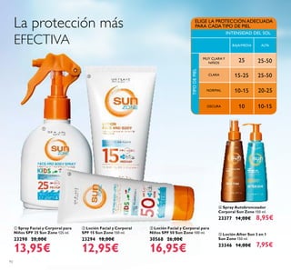 92
ቦ Loción After Sun 3 en 1
Sun Zone 150 ml.
23346 14,00€ 7,95€
ቤ Loción Facial y Corporal para
Niños SPF 50 Sun Zone 100 ml.
30568 26,00€
16,95€
ብ Spray Autobronceador
Corporal Sun Zone 150 ml.
23377 14,00€ 8,95€
ቢ Spray Facial y Corporal para
Niños SPF 25 Sun Zone 125 ml.
23298 20,00€
13,95€
ባ Loción Facial y Corporal
SPF 15 Sun Zone 150 ml.
23294 18,00€
12,95€
La protección más
EFECTIVA
25
10
15-25 25-50
25-50
10-15
10-15
20-25
TIPODEPIEL
ELIGE LA PROTECCIÓN ADECUADA
PARA CADA TIPO DE PIEL
INTENSIDAD DEL SOL
BAJA/MEDIA ALTA
MUY CLARA Y
NIÑOS
NORMAL
OSCURA
CLARA
ቢ
ባ
ቤ
ብ ቦ
 