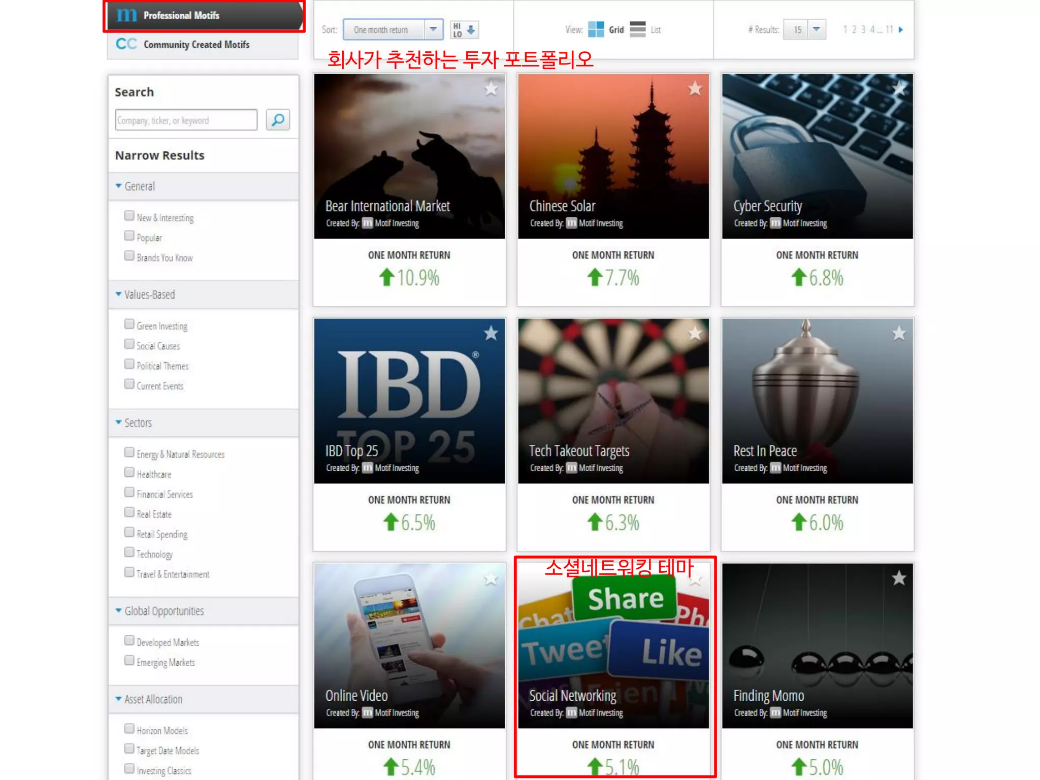 회사가 추천하는 투자 포트폴리오
소셜네트워킹 테마
 