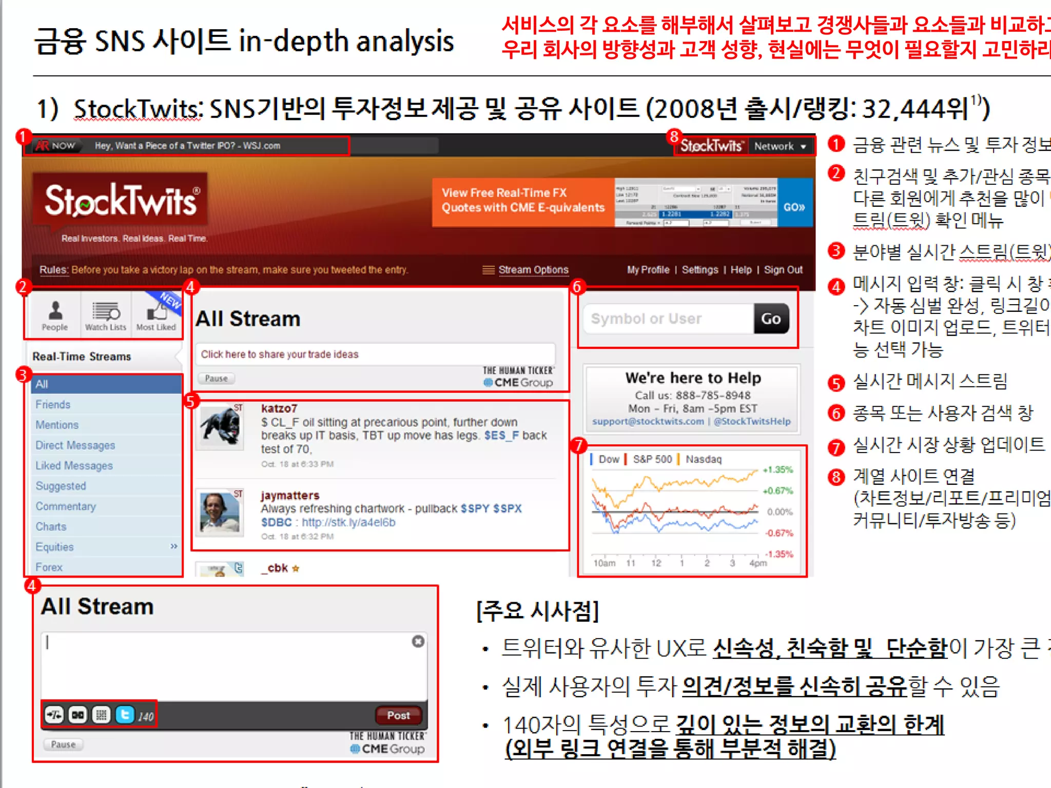 서비스의 각 요소를 해부해서 살펴보고 경쟁사들과 요소들과 비교하고
우리 회사의 방향성과 고객 성향, 현실에는 무엇이 필요할지 고민하라
 