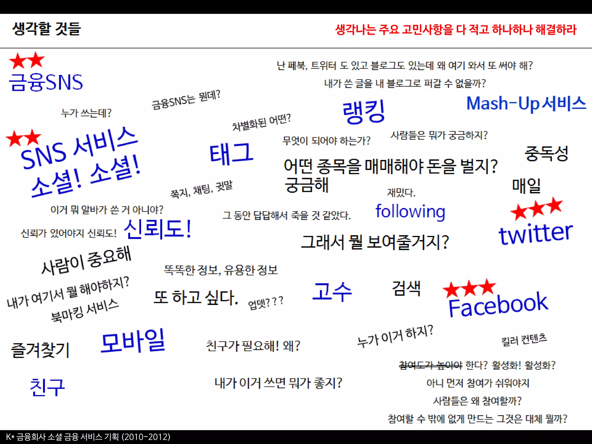 생각나는 주요 고민사항을 다 적고 하나하나 해결하라
K* 금융회사 소셜 금융 서비스 기획 (2010-2012)
 