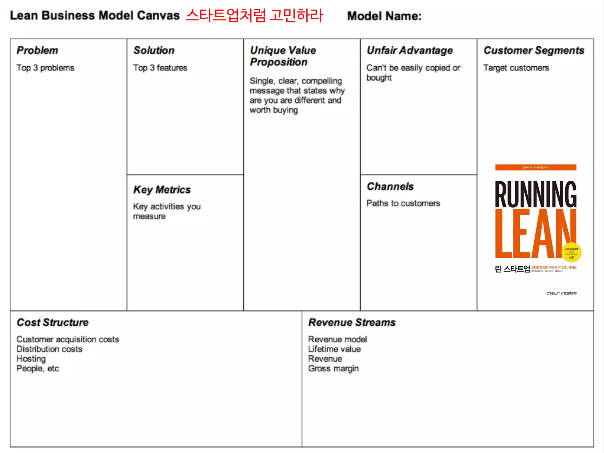 스타트업처럼 고민하라
 