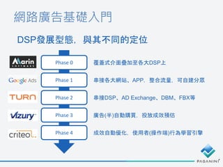 網路廣告基礎入門
DSP發展型態，與其不同的定位
Phase 0 覆蓋式介面疊加至各大DSP上
Phase 1 串接各大網站、APP，整合流量，可自建分眾
Phase 2 串接DSP、AD Exchange、DBM、FBX等
Phase 3 廣告(半)自動購買，投放成效預估
Phase 4 成效自動優化，使用者(操作端)行為學習引擎
 