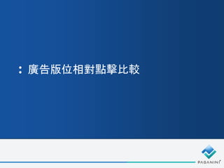 廣告版位相對點擊比較
 