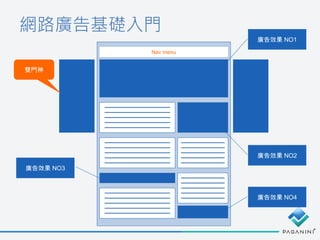 網路廣告基礎入門
廣告效果 NO1
廣告效果 NO4
廣告效果 NO3
Nav menu
廣告效果 NO2
雙門神
 