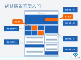 網路廣告基礎入門
廣告效果 NO1
廣告效果 NO6
廣告效果 NO5
Nav menu
廣告效果 NO4
原生廣告
置入廣告
廣告效果 NO2
廣告效果 NO3
 