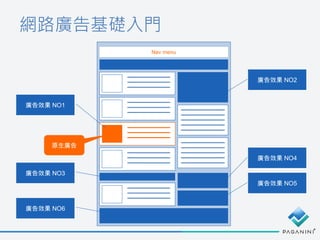 網路廣告基礎入門
廣告效果 NO2
廣告效果 NO5
Nav menu
原生廣告
廣告效果 NO1
廣告效果 NO3
廣告效果 NO4
廣告效果 NO6
 
