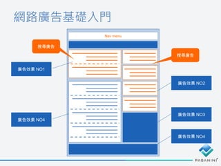 網路廣告基礎入門
廣告效果 NO4
廣告效果 NO4
Nav menu
廣告效果 NO2
搜尋廣告
搜尋廣告
廣告效果 NO1
廣告效果 NO3
 