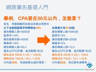 網路廣告基礎入門
舉例，CPA要在50元以內，怎麼算？
首先，用最粗糙的估算法來算出理想值：
以下為假設點閱率與轉換為10%
廣告觸擊人數=5000次
點閱率=10%
廣告點擊次數=500次
轉換率=10%
廣告轉換人數=50人
廣告以CPC計價，每次點擊=$3元
廣告成本 500次 X 3元 = 1500元
轉換成效 1500元 / 50人 = 30元
CPA是30元，但這結果太過於理想！
如果都只有5%的話
廣告觸擊人數=5000次
點閱率=5%
廣告點擊次數=250次
轉換率=5%
廣告轉換人數=12人
廣告以CPC計價，每次點擊=$3元
廣告成本 250次 X 3元 = 750元
轉換成效 750元 / 12人 = 62元
CPA是62元，但已經未達標準！
 