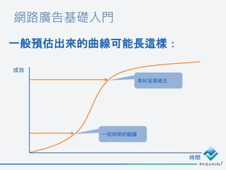 網路廣告基礎入門
一般預估出來的曲線可能長這樣：
成效
時間
一段時間的醞釀
素材呈現疲乏
 