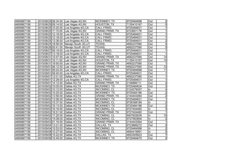 4695867156 2015/08/25 08:34:00 Las Vegas 4G,NV MCKINNEY, TX 9725484698 Out 2
4695867156 2015/08/25 09:14:00 Las Vegas 4G,NV HOUSTON, TX 7135410167 Out 5
4695867156 2015/08/25 10:20:00 Los Angeles 4G,CA CALL FRWD, 9725484631 Out 1
4695867156 2015/08/25 11:15:00 Las Vegas 4G,NV GRAND PRAR, TX 9723651178 Out 1
4695867156 2015/08/25 12:18:00 Los Angeles 4G,CA CALL FRWD, 9725484631 Out 1
4695867156 2015/08/25 12:18:00 Los Angeles 4G,CA CALL FRWD, 9725484631 Out 1
4695867156 2015/08/25 13:36:00 Los Angeles 4G,CA CALL FRWD, 9725484631 Out 2
4695867156 2015/08/25 18:56:00 Navajo South 3G,UT TEXAS, 4692237590 Out 4
4695867156 2015/08/26 05:41:00 Navajo South 3G,UT TEXAS, 4692237590 Out 5
4695867156 2015/08/27 09:19:00 Los Angeles 4G,CA CALL FRWD, 9725484631 Out 1
4695867156 2015/08/27 13:18:00 Los Angeles 4G,CA CALL FRWD, 9725484631 Out 1
4695867156 2015/08/31 15:57:00 Las Vegas 4G,NV GRAND PRAR, TX 4692237590 Out 14
4695867156 2015/08/31 16:11:00 Las Vegas 4G,NV HOUSTON, TX 7135410167 Out 10
4695867156 2015/08/31 18:50:00 Las Vegas 4G,NV GRAND PRAR, TX 4692237590 Out 1
4695867156 2015/09/01 06:12:00 Las Vegas 4G,NV GRAND PRAR, TX 4692237590 Out 12
4695867156 2015/09/01 06:24:00 Las Vegas 4G,NV MCKINNEY, TX 9725484698 Out 11
4695867156 2015/09/01 09:40:00 Los Angeles 4G,CA CALL FRWD, 9725484631 Out 1
4695867156 2015/09/01 12:01:00 Dallas 4G,TX GRAND PRAR, TX 4692237590 Out 1
4695867156 2015/09/01 12:28:00 Los Angeles 4G,CA CALL FRWD, 9725484631 Out 1
4695867156 2015/09/01 14:12:00 Dallas 4G,TX GRAND PRAR, TX 2146866111 Out 2
4695867156 2015/09/02 10:05:00 Dallas 4G,TX MCKINNEY, TX 9725484634 Out 3
4695867156 2015/09/02 10:12:00 Dallas 4G,TX INCOMING, CL 5124279057 In 4
4695867156 2015/09/02 10:25:00 Dallas 4G,TX MCKINNEY, TX 9725484186 Out 2
4695867156 2015/09/02 13:56:00 Dallas 4G,TX GRAND PRAR, TX 2144443064 Out 2
4695867156 2015/09/02 13:58:00 Dallas 4G,TX MCKINNEY, TX 9725484631 Out 1
4695867156 2015/09/02 15:37:00 Dallas 4G,TX INCOMING, CL 9726398189 In 2
4695867156 2015/09/02 16:13:00 Dallas 4G,TX MCKINNEY, TX 9725484186 Out 2
4695867156 2015/09/02 16:16:00 Dallas 4G,TX INCOMING, CL 9727404460 In 3
4695867156 2015/09/02 16:51:00 Dallas 4G,TX GRAND PRAR, TX 9727404460 Out 1
4695867156 2015/09/02 17:25:00 Dallas 4G,TX INCOMING, CL 9407825636 In 10
4695867156 2015/09/03 15:08:00 Dallas 4G,TX INCOMING, CL 9727583894 In 2
4695867156 2015/09/03 21:16:00 Dallas 4G,TX GRAND PRAR, TX 2144443064 Out 1
4695867156 2015/09/04 13:21:00 Dallas 4G,TX DALLAS, TX 9723866272 Out 5
4695867156 2015/09/04 15:53:00 Dallas 4G,TX INCOMING, CL 9725484588 In 2
4695867156 2015/09/08 10:27:00 Dallas 4G,TX INCOMING, CL 4694419991 In 5
4695867156 2015/09/08 15:22:00 Dallas 4G,TX DALLAS, TX 4693305623 Out 7
4695867156 2015/09/08 15:49:00 Dallas 4G,TX MCKINNEY, TX 9725484675 Out 2
 