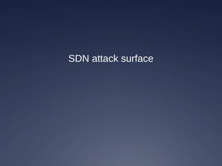 SDN attack surface
 
