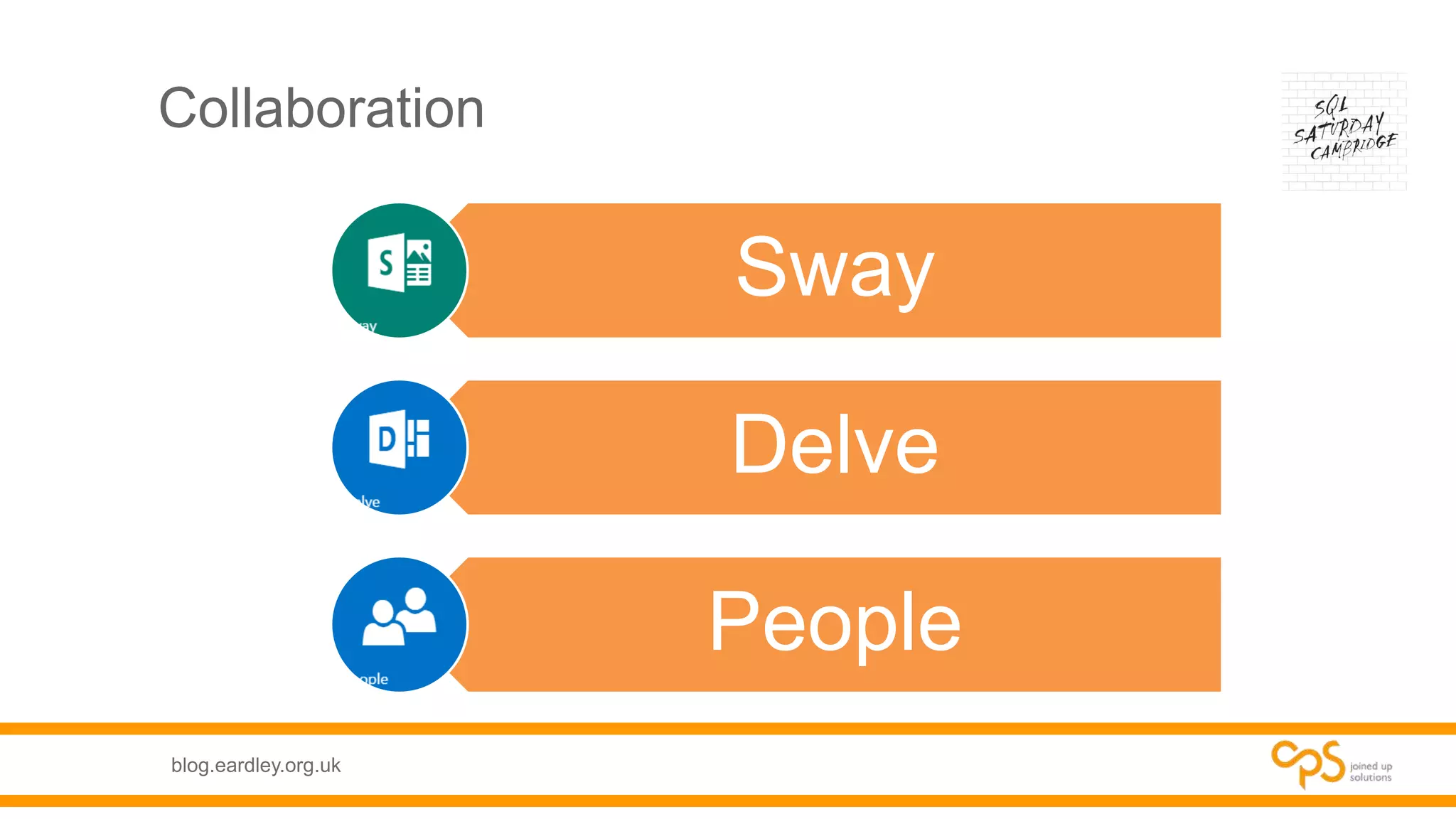 blog.eardley.org.uk
Collaboration
Sway
Delve
People
 