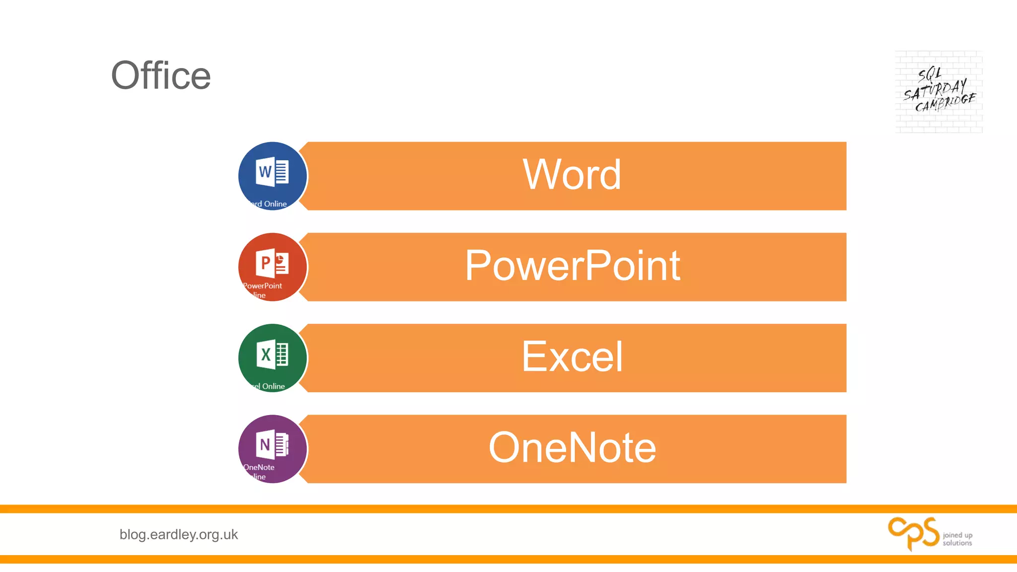 blog.eardley.org.uk
Office
Word
PowerPoint
Excel
OneNote
 