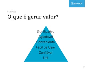 SERVIÇOS
O que é gerar valor?
17
Significativo
Agradável
Conveniente
Fácil de Usar
Confiável
Útil
 
