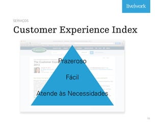 SERVIÇOS
Customer Experience Index
18
Prazeroso
Fácil
Atende às Necessidades
 