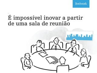 24
_
É impossível inovar a partir
de uma sala de reunião
 