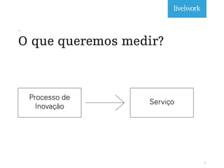 _
O que queremos medir?
7
Processo de
Inovação
Serviço
 