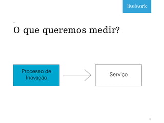 _
O que queremos medir?
8
Processo de
Inovação
Serviço
 