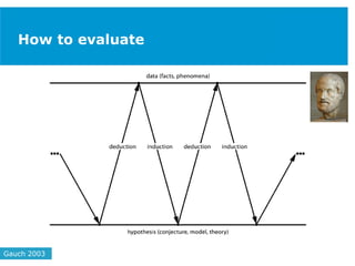 How to evaluate
Gauch 2003
 