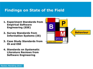 Findings on State of the Field
Behaviour
1. Experiment Standards from
Empirical Software
Engineering (ESE)
2. Survey Standards from
Information Systems (IS)
3. Case Study Standards from
IS and ESE
4. Standards on Systematic
Literature Reviews from
Software Engineering
Recker, Mendling 2015
 