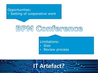 Opportunities:
• Setting of cooperative work
Limitations:
• Size
• Review process
IT Artefact?
 