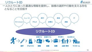 リクルートID
一人ひとりにあった最適な情報を提供し、皆様の選択や行動を支える存在
となることを目指す
11(C) Recruit Technologies Co.,Ltd. All rights reserved.
リクルートID
 