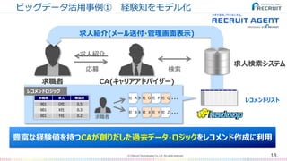 ビッグデータ活用事例① 経験知をモデル化
18(C) Recruit Technologies Co.,Ltd. All rights reserved.
豊富な経験値を持つCAが創りだした過去データ・ロジックをレコメンド作成に利用
求人検索システム
求職者 CA(キャリアアドバイザー)
応募
求人紹介
検索
レコメンドリスト
求人紹介(メール送付・管理画面表示)
レコメンドロジック
求職者 求人 確信度
001 O社 0.5
001 X社 0.3
001 Y社 0.2 求職者
A社 O社 P社 Q社 ・・・
B社 X社 Y社 Z社 ・・・
 
