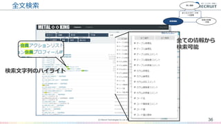 全文検索
36(C) Recruit Technologies Co.,Ltd. All rights reserved.
常に最新
検索機能
知見の収集
・共有
全てのメタデータを
一元管理
 