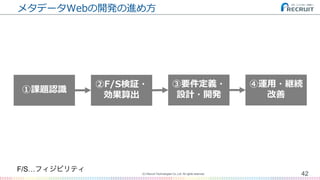 メタデータWebの開発の進め方
42(C) Recruit Technologies Co.,Ltd. All rights reserved.
①課題認識
③要件定義・
設計・開発
②F/S検証・
効果算出
④運用・継続
改善
F/S…
 