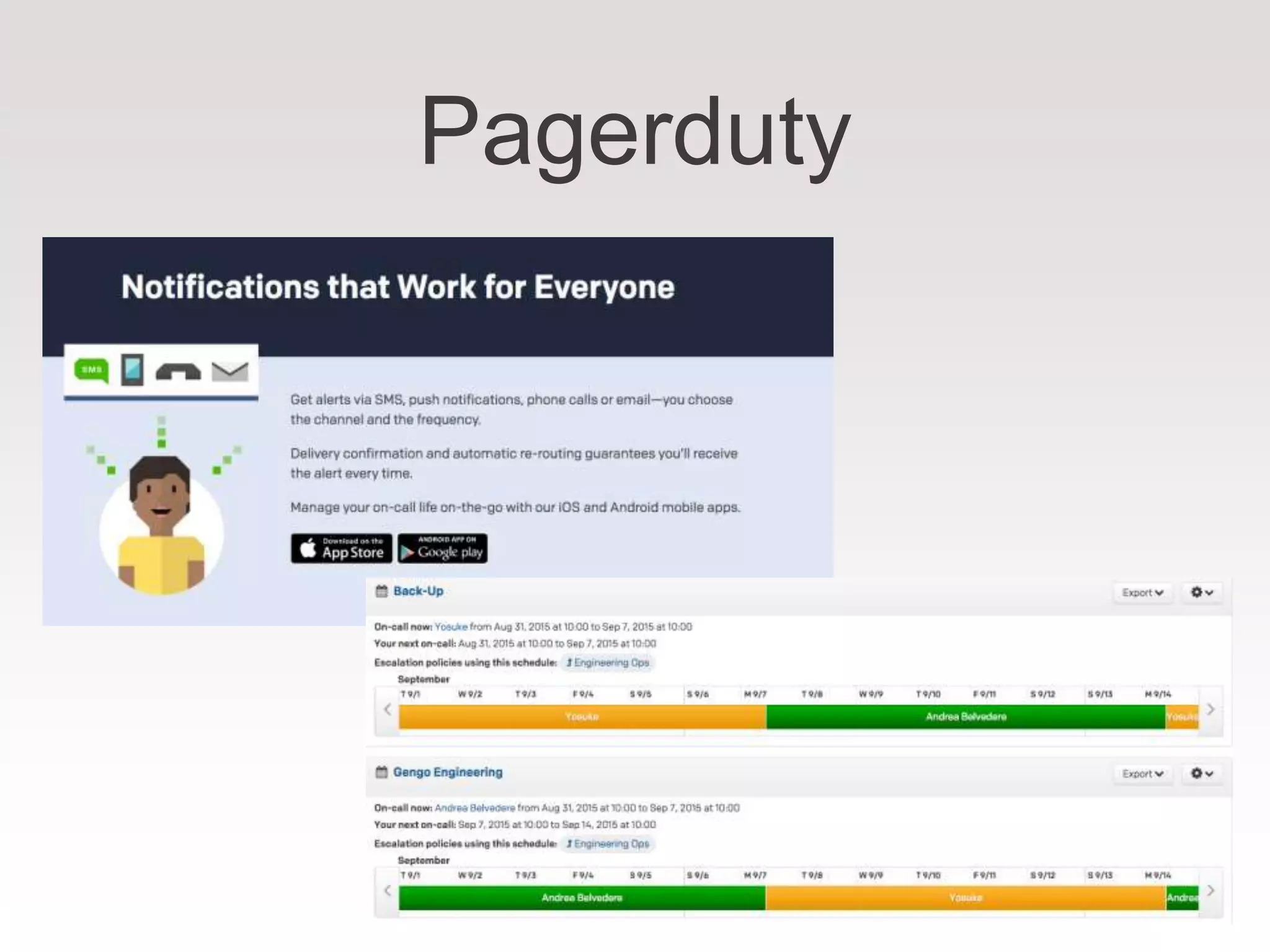 Pagerduty
 
