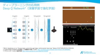 代表的なニューラルネットワーク(2)
Recurrent Neural Network
• 中間層の活性が、前層と前時刻の
⾃自分⾃自⾝身の活性により決定される
• ⾳音声・動画・⾃自然⾔言語などの可変
⻑⾧長データの解析に利利⽤用されている
• 中間層のループ部分を時間⽅方向に
展開すると通常のフィードフォ
ワードニューラルネットとみなせ
る
 