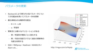 パラメータの更更新
• Backwardにより得られた各パラメータについ
ての勾配δθを⽤用いてパラメータθを更更新
• 最も単純なのは確率率率的勾配法
• θ ← θ – η δθ (η : 学習率率率)
• 更更新式には様々なバリエーションがある
• 例例：学習率率率が更更新ごとに変化する
• 例例：過去の勾配も利利⽤用する
• SGD / Momentum / AdaGrad / ADADELTA /
RMSprop / Adam etc…
http://imgur.com/a/Hqolp
 