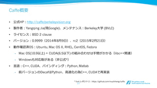 Caffe概要
• 製作者：Yangqing Jia(現Google)、メンテナンス：Berkeley⼤大学 (BVLC)
• ライセンス：BSD 2 clause
• バージョン：0.9999（2014年年8⽉月9⽇日）、rc2（2015年年2⽉月21⽇日）
• ⾔言語：C++, CUDA、バインディング：Python, Matlab
特徴
• Expressive architecture : CPU/GPUの変更更が設定ファイル（prototxt）を1⾏行行変えれば良良い
• Extensible code : 最初の1年年で1000⼈人の開発者にforkされる
• Speed : NVIDIA K40GPU1台で毎秒60M枚の画像を処理理可能（Supervision + IO Cache）
• Community : 学術界、スタートアップ、産業界での⼤大規模利利⽤用、画像、⾳音声、マルチメディア
27
http://caffe.berkeleyvision.org
 