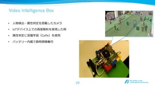 インストールについて
• ドキュメント
• 公式：http://caffe.berkeleyvision.org/installation.html
• Wiki （⾮非公式） ：https://github.com/BVLC/caffe/wiki
• Wikiの⽅方が嬉しい情報が多い（AWS/AMIの利利⽤用⽅方法など）が、公式ではないので注意
• 動作確認済OS：Ubuntu, Mac OS X, RHEL, CentOS, Fedora
• Mac OS(10.9以上)ならばCUDAは7.0以上推奨（libc++関連）
• Windowsも対応版がある（⾮非公式*）
* fork レポジトリ：https://github.com/niuzhiheng/caffe
詳細は事前資料料「Caffeのインストールについて」参照
http://www.slideshare.net/KentaOono/20150706-jnns-caffeinstall
 