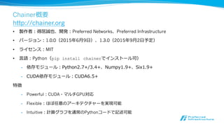 Chainer概要
• 製作者：得居誠也、開発：Preferred Networks、Preferred Infrastructure
• バージョン：1.0.0（2015年年6⽉月9⽇日）、1.3.0（2015年年9⽉月2⽇日予定）
• ライセンス：MIT
• ⾔言語：Python（pip install chainerでインストール可）
• 依存モジュール：Python2.7+/3.4+、Numpy1.9+、Six1.9+
• CUDA依存モジュール：CUDA6.5+
特徴
• Powerful：CUDA・マルチGPU対応
• Flexible：ほぼ任意のアーキテクチャーを実現可能
• Intuitive：計算グラフを通常のPythonコードで記述可能
http://chainer.org
 