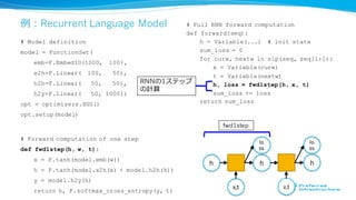 Forwardと同時に計算グラフを構築
x = chainer.Variable(...)
y = chainer.Variable(...)
z = x**2 + 2*x*y + y
z.backward()
実際には Splitノードが⾃自動的に挿⼊入される
x
y
_ ** 2
2 * _ _ * _
_ + _ z
_ + _
 