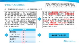 機械学習の典型的なプロセス
6
(0,        1,  2.5,  -‐‑‒1,  …)
(1,  0.5,      -‐‑‒2,    3,  …)
(0,        1,  1.5,    2,  …)
特徴ベクトル
グラフィカルモデル
分類/回帰
SVM/LogReg/PA
CW/ALOW/Naïve  
Bayes/CNB/DT
RF/ANN…
クラスタリング
K-‐‑‒means/Spectral  
Clustering/MMC/L
SI/LDA/GM…
構造分析
HMM/MRF/CRF…  
分野に依存しない
抽象化データ
様々な⼿手法
理理論論を適⽤用
機械
学習
⽂文書
画像 センサー
⾏行行動履履歴
様々な様式の
⽣生データ
特徴
抽出
 