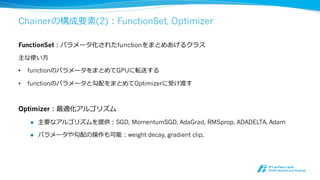 例例：MNISTによる多層パーセプトロンの訓練
# Model definition
model = FunctionSet(
l1=F.Linear(784, 100),
l2=F.Linear(100, 100),
l3=F.Linear(100, 10)).to_gpu()
opt = optimizers.SGD()
opt.setup(model)
# Forward computation
def forward(x, t):
h1 = F.relu(model.l1(x))
h2 = F.relu(model.l2(h1))
y = model.l3(h2)
return F.softmax_cross_entropy(y, t)
# Training loop
for epoch in xrange(n_epoch):
for i in xrange(0, N, batchsize):
x = Variable(to_gpu(...))
t = Variable(to_gpu(...))
opt.zero_grads()
loss = forward(x, t)
loss.backward()
opt.update()
順伝播時に計算グ
ラフを動的構築
計算グラフ上
で逆伝播
 