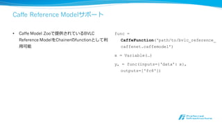 Copyright  ©  2014-‐‑‒
Preferred  Networks  All  Right  Reserved.
 